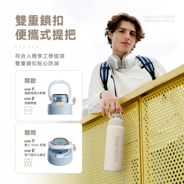 【SANTECO】官方直營 GEMINI 真雙飲吸管保溫杯(真雙飲專利認證 直吸直飲 瓶口無分隔 750ml 10色可選)