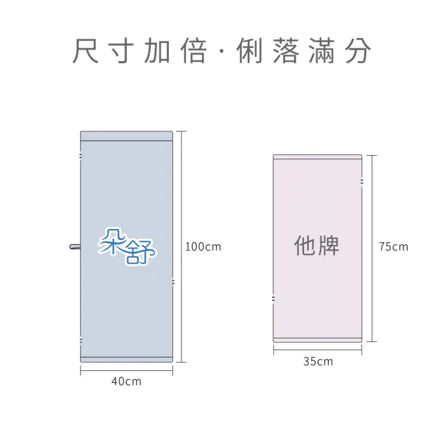 【朵舒】100%美國棉飯店加大毛巾超值四件組(掛環設計/運動毛巾/mo選)