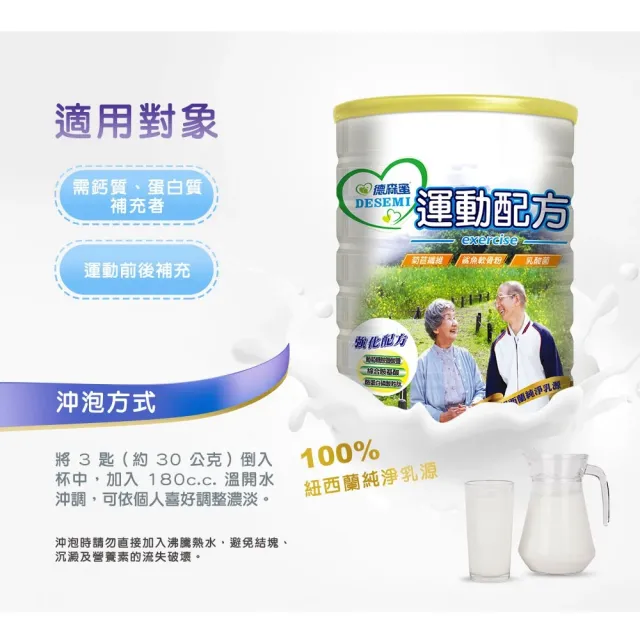 【易而善】德森蜜運動配方奶粉1500g×6罐(運動營養/鯊魚軟骨粉/牛磺酸/鈣質/菊苣纖維/益菌)