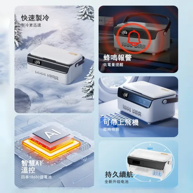 【RTAKO】便攜式胰島素冷藏盒 藥品冷藏盒 充電式保冷箱(車家兩用 0-18°C智能控溫 內置電池 外出旅行適用)