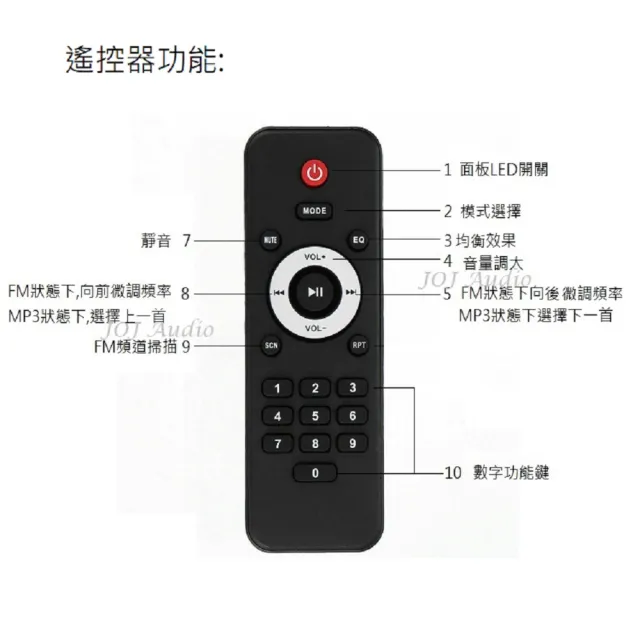 110V擴大機 立體聲5.1聲道 藍芽/FM收音機/USB/AUX/遙控/卡拉OK家庭劇院擴大機音響