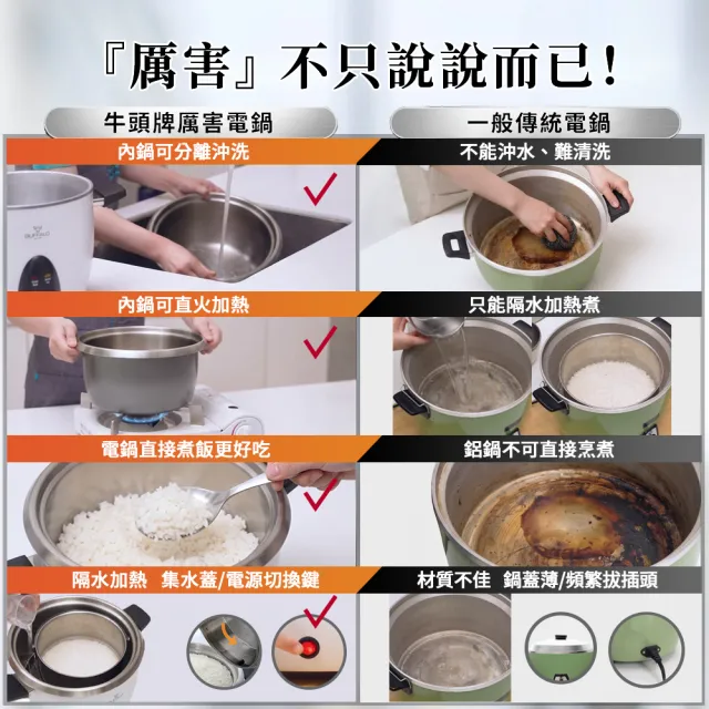 【Buffalo 牛頭牌】10人份_極淨厲害電鍋(贈提鍋)_入門款 (白/可分離式牛頭鋼內鍋/304不鏽鋼)