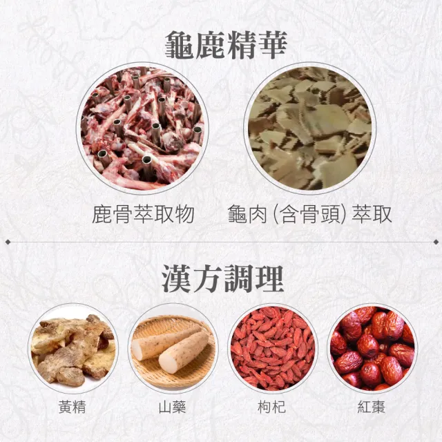 【華陀扶元堂】十二味龜鹿鈣強膠原錠6盒組(30粒/盒;陳美鳳代言-二型膠原蛋白/葡萄糖胺/玻尿酸)中秋禮盒