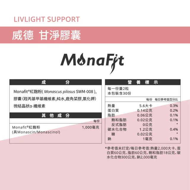 【WEIDER 威德】甘淨膠囊 60顆/盒 代謝保養 Monafit 紅麴