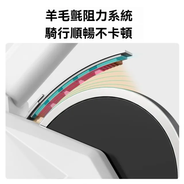 優易點 飛輪健身車(健身房自行車 靜音健身車 運動腳踏健身車 靜音健身腳踏車 飛輪 腳踏車)