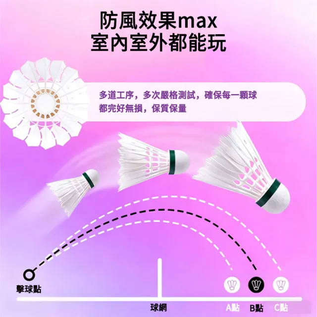 【Cube】羽毛球 羽球 實用級 新手推薦 專業鵝毛球 軟木球 耐打羽球（12入/桶）