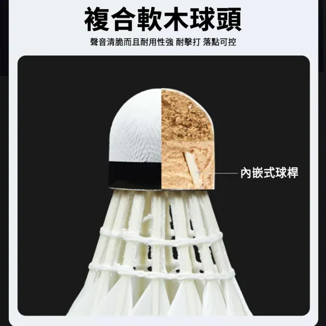 【Cube】PEAK匹克 羽毛球 訓練球 羽球 比賽羽球 練習球 耐打（12入/桶）