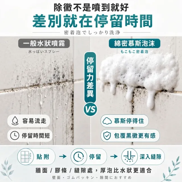 【寶媽咪】台灣製造除黴慕斯2入組(除過十年不長/抑菌根除/環保成分/除霉/黴問題/霉問題)
