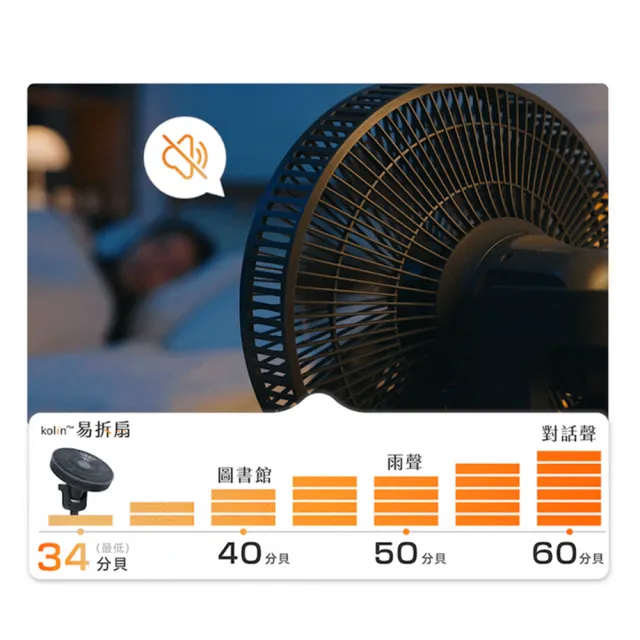 【Kolin 歌林】plus易拆DC循環扇(一秒快拆/易拆扇/DC扇/電風扇/電扇)