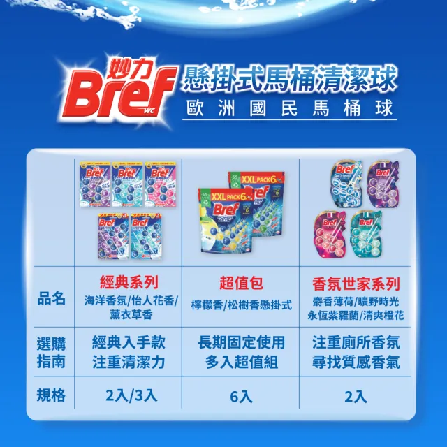 【Bref 妙力】懸掛式浴廁馬桶清潔球補充包50g*6/包 共2包(檸檬)