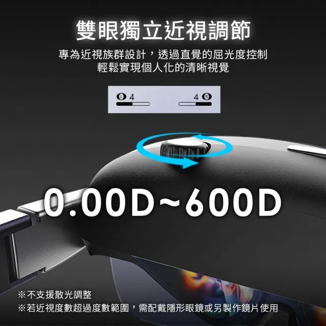 【TOZO】VIZO Z1 PRO沉浸式大螢幕輕量AR智慧眼鏡顯示器(近視調整/120Hz刷新率/1500nits亮度/1080P/免充電)
