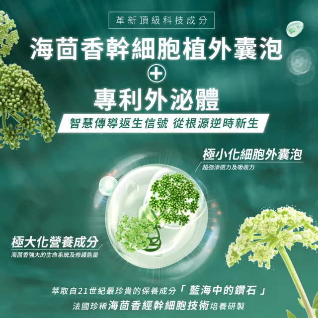 【Swissvita 薇佳】外泌體逆齡賦活乳霜60ml-2入組(贈超級維他命C水凝乳10ml)