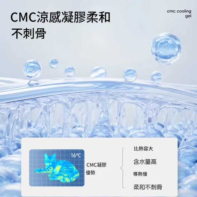 【IPSKY】寵物冰墊隧道 涼感貓隧道 摺疊貓通道 可折疊收納 多洞口鑽洞 貓玩具 貓咪冰墊冰窩 寵物涼墊