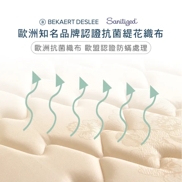 【德泰】歐蒂斯系列 B2 獨立筒 彈簧床墊-單人3.5尺(送保潔墊)