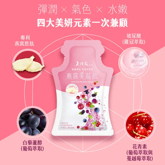【老行家】燕窩美莓飲10入裝(二盒組)