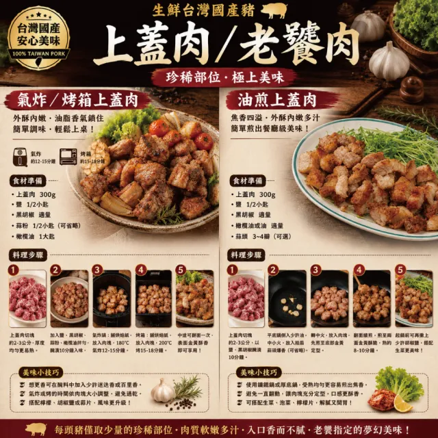 【約克街肉舖】國產豬里肌上蓋肋條5包(200g±10%/包)