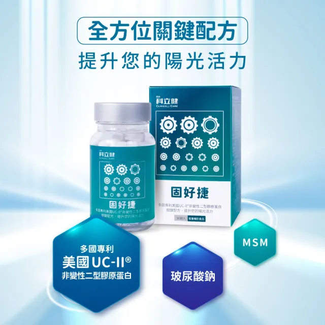 【Clinico Care 科立健】固好捷膠囊 30顆X1盒(專利複方 UC2 MSM 玻尿酸鈉 關鍵靈活 非變性二型膠原蛋白)