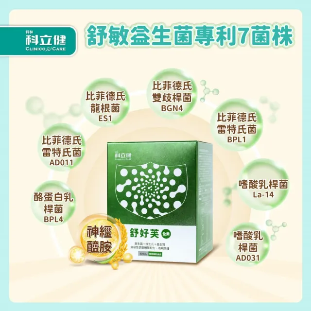【Clinico Care 科立健】舒好芙粉包 30包X2盒(調整體質 後生元 益生菌 神經醯胺 專利舒敏菌株 賽洛美 全素)