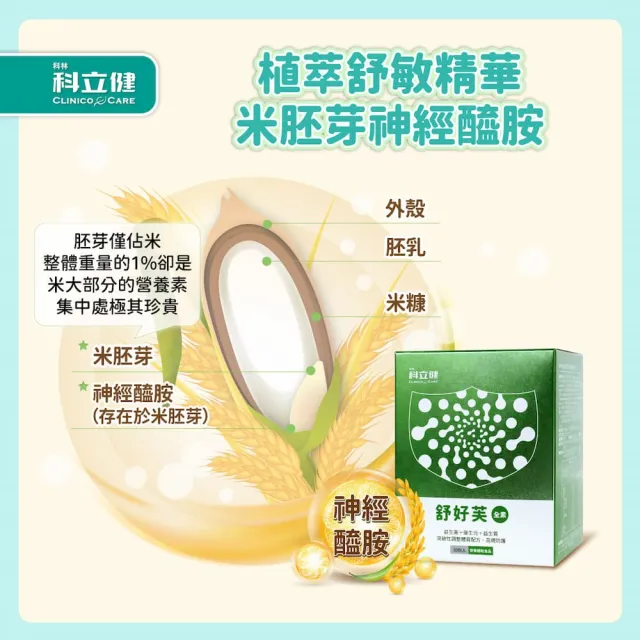 【Clinico Care 科立健】舒好芙粉包 30包X2盒(調整體質 後生元 益生菌 神經醯胺 專利舒敏菌株 賽洛美 全素)