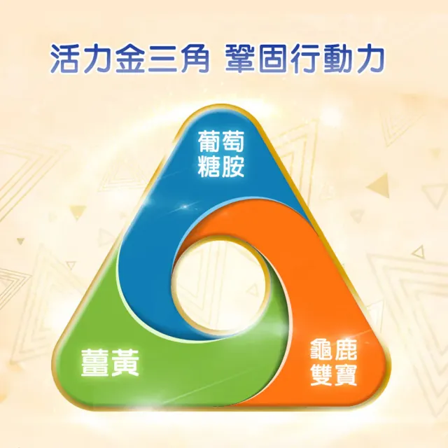 【易而善】龜鹿雙寶葡萄糖胺營養素800g×2罐(葡萄糖胺/龜鹿薑黃/鯊魚軟骨粉/補充元氣)