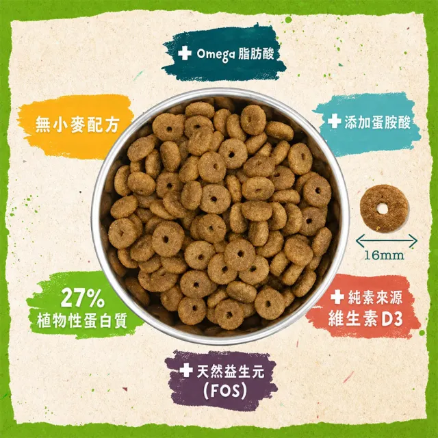 【Benevo 倍樂福】英國素食認證 低敏成犬飼料 10KG(狗飼料 素狗糧 純素狗飼料 班尼佛)