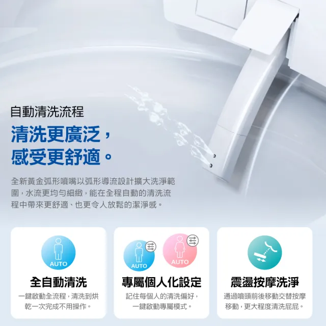 【CAESAR 凱撒衛浴】E.FANCY 經典全能 全自動智慧馬桶 CA1386 (瞬熱式 / 不含安裝)