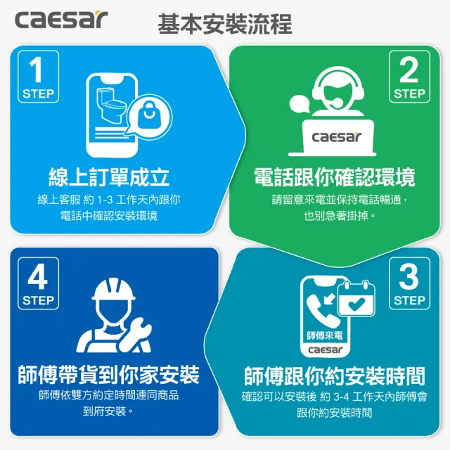 【CAESAR 凱撒衛浴】E.FANCY 輕感舒適 自動掀蓋款 全自動智慧馬桶 CA1484S (瞬熱式/ 管距40cm / 不含安裝)