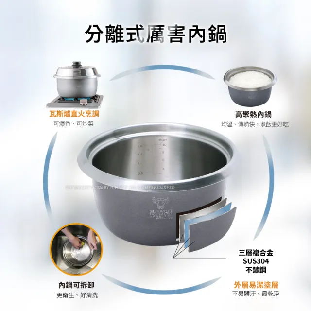 【Buffalo 牛頭牌】15人份_極淨厲害電鍋_基本款 (白/可分離式牛頭鋼內鍋/304不鏽鋼/附蒸籠)