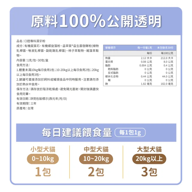 【毛孩時代】口腔專科潔牙粉X1盒(貓狗保健食品/寵物口腔保健)