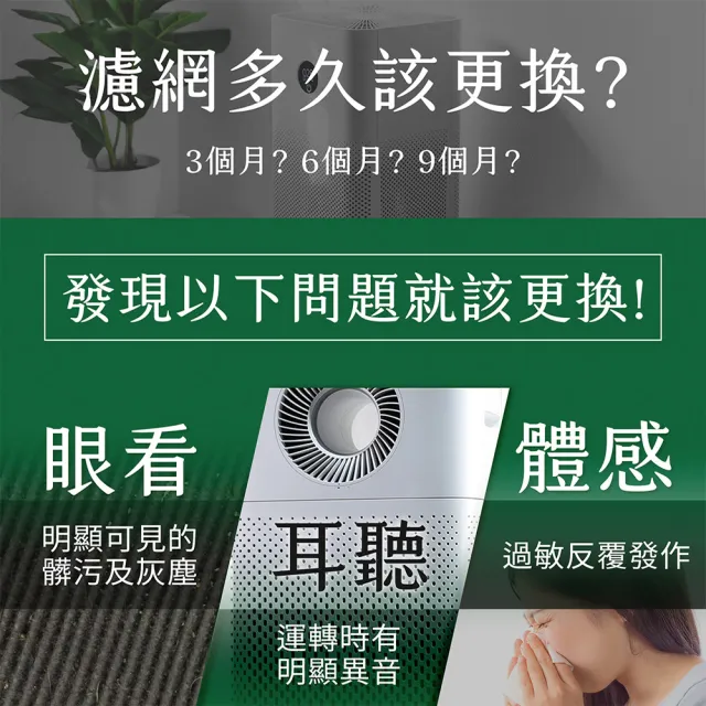 【Have Green Days 綠綠好日】兩入組_適用 LG 超級大白 AS601HWG0/101DWH0 抗菌HEPA濾芯 濾網