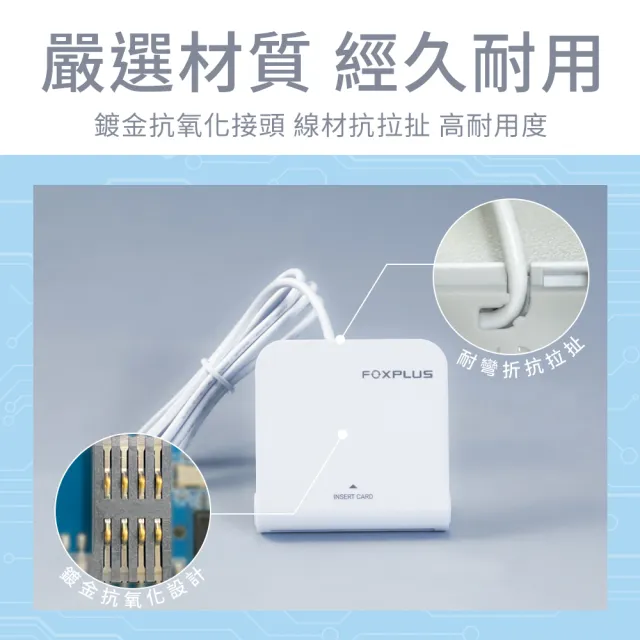 FOXPLUS 晶片讀卡機 Type-C/USB雙介面 兩年保固日本設計台灣製造免驅動 健保卡報稅自然人工商憑證 2入組