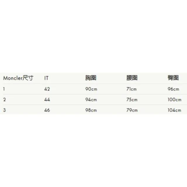 【MONCLER】Moncler Glygosse 黑色 連帽羽絨背心
