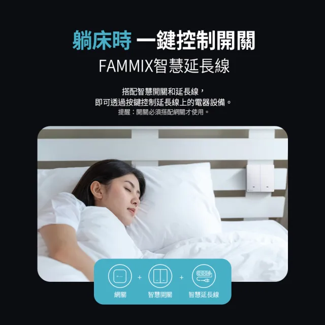 【FAMMIX菲米斯】智慧網關組★四合一智慧指紋室內電子鎖SAFER-E3