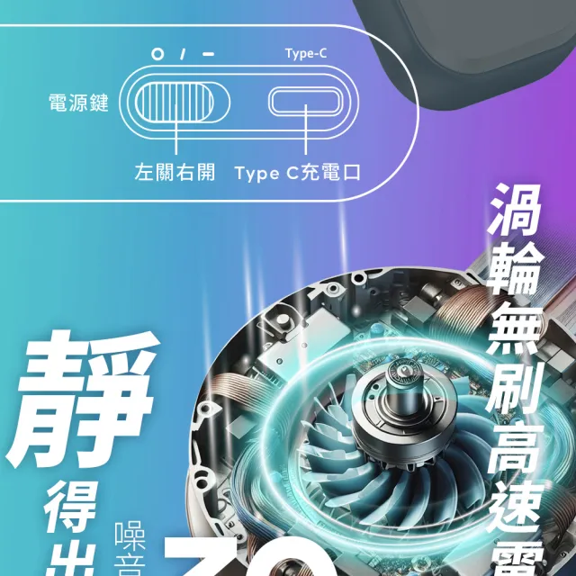 【Imami】颶風小折 100檔高速折疊靜音手持風扇/頸掛/附掛繩/可立可折疊/手持/桌用-BOSE-HF05W