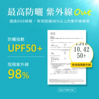 【VOLA 維菈】UPF50錶洞加長觸控手套 防曬手套 機車手套 觸控手套 止滑手套 開車手套 冰絲手套 掌心止滑