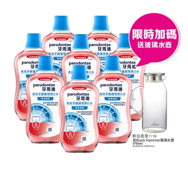 【Parodontax 牙周適】高效牙齦護理漱口水 500mlX8入(極淨清新/溫和薄荷)