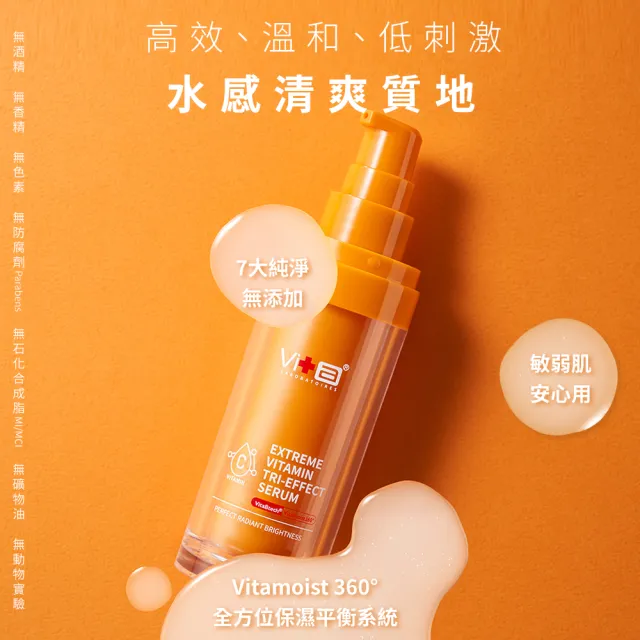 【Swissvita 薇佳】維他命完美三抗精華+外泌體逆齡賦活乳霜(亮白抗老一組搞定)
