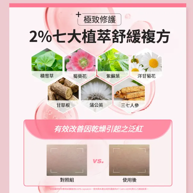 【Swissvita 薇佳】小紅急救修復精華液30ml(新升級版 加量不加價)