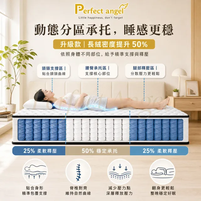 【Perfect angel】標準單人太空記憶棉獨立筒床墊-3尺*6尺厚22CM（高彈海綿/防螨透氣/翻身不響）
