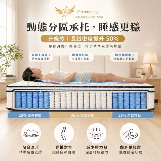 【Perfect angel】升級加厚標準單人太空記憶棉獨立筒床墊-3尺*6尺厚25CM（高彈海綿/防螨透氣/翻身不響）