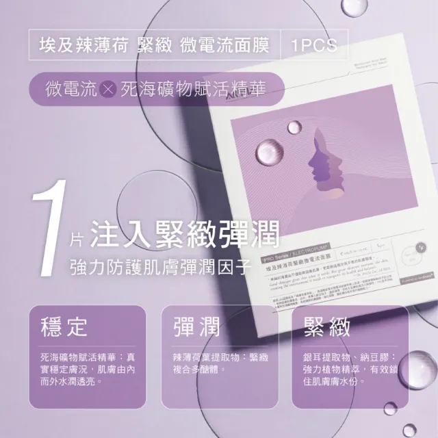 【AKIMIA】埃及辣薄荷緊緻微電流面膜 5片