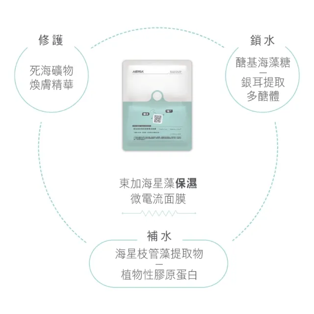 【AKIMIA】東加海星藻保濕微電流面膜 5片