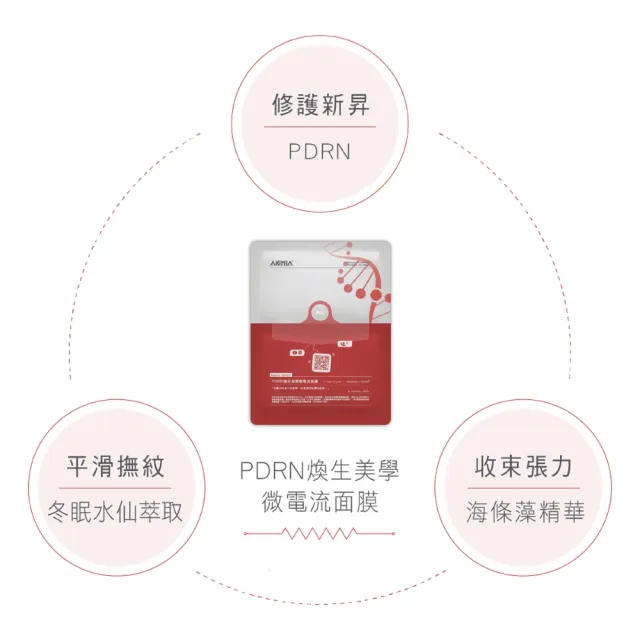 【AKIMIA】PDRN煥生美學微電流面膜 3片