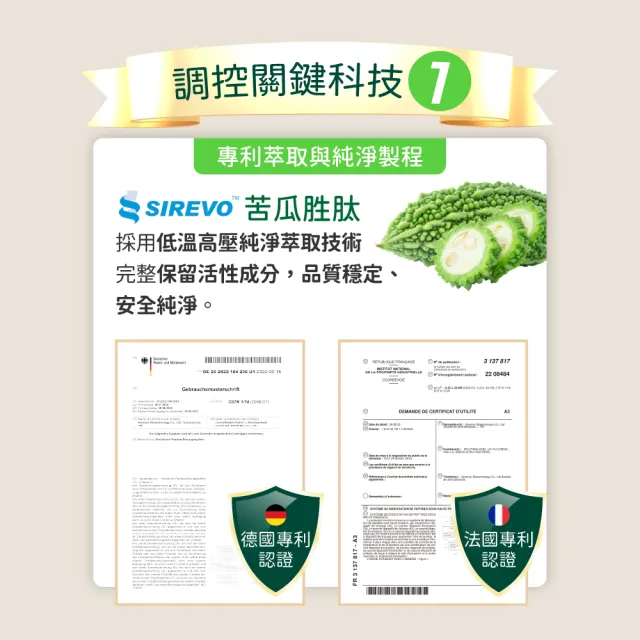 【寶齡富錦】寶醣安苦瓜胜肽 3入組(1入30顆-德法雙專利/添加鉻.硒/維持醣類代謝)