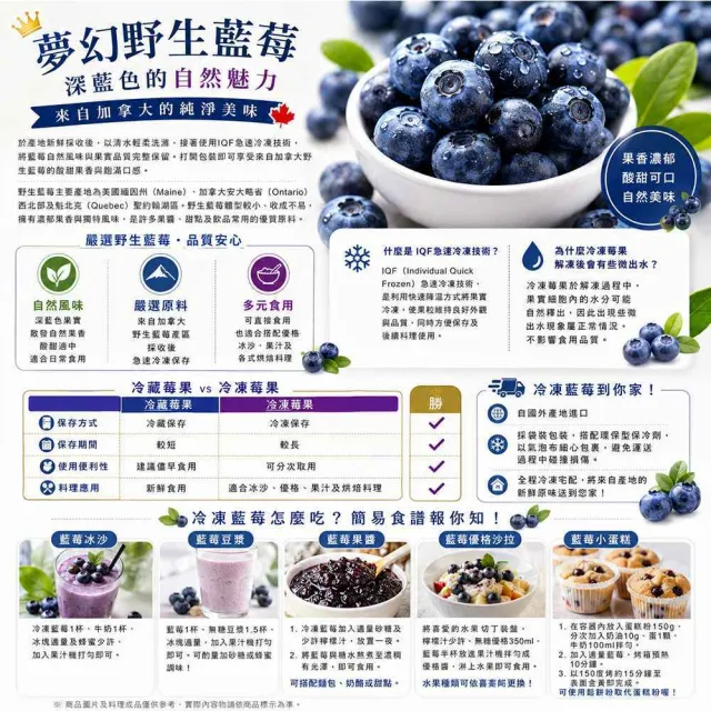 【幸美生技】(環保包裝)冷凍野生小藍莓2包組1kgx2包 加拿大進口 (送驗 農殘/重金屬 檢驗通過)