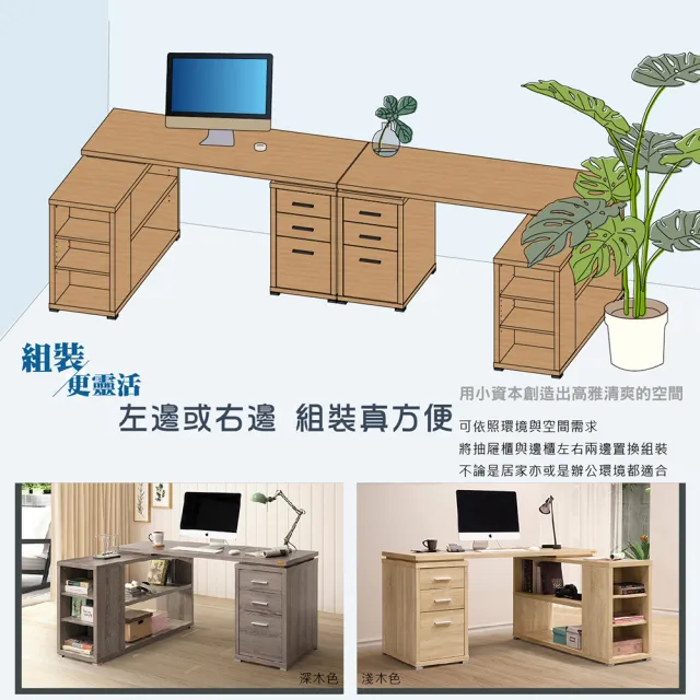 【康迪仕】複合式電腦書桌(辦公桌/黃金橡木色/ DIY組合家具)