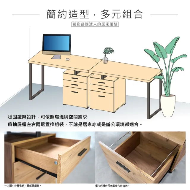 【康迪仕】電腦書桌(辦公桌/黃金橡木色/ DIY組合家具)
