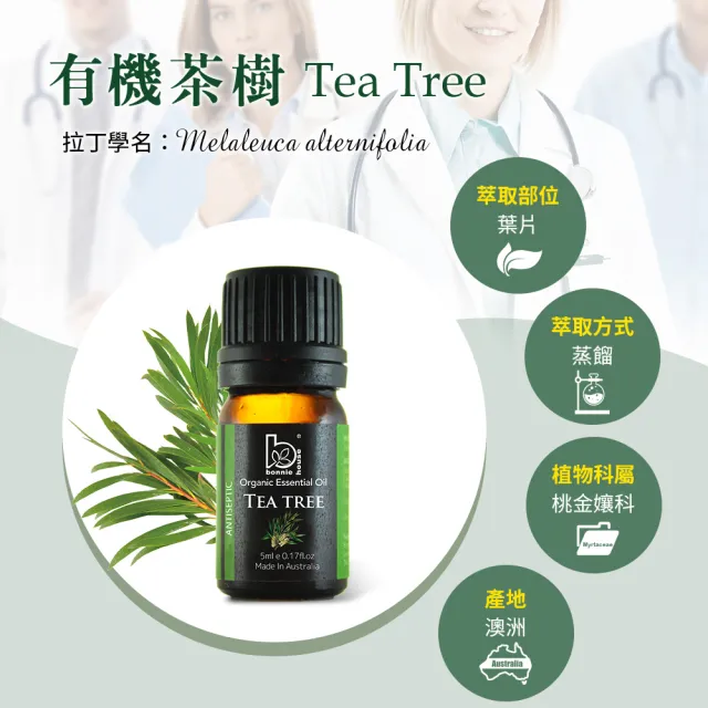BonnieHouse有機玫瑰天竺葵護女專案