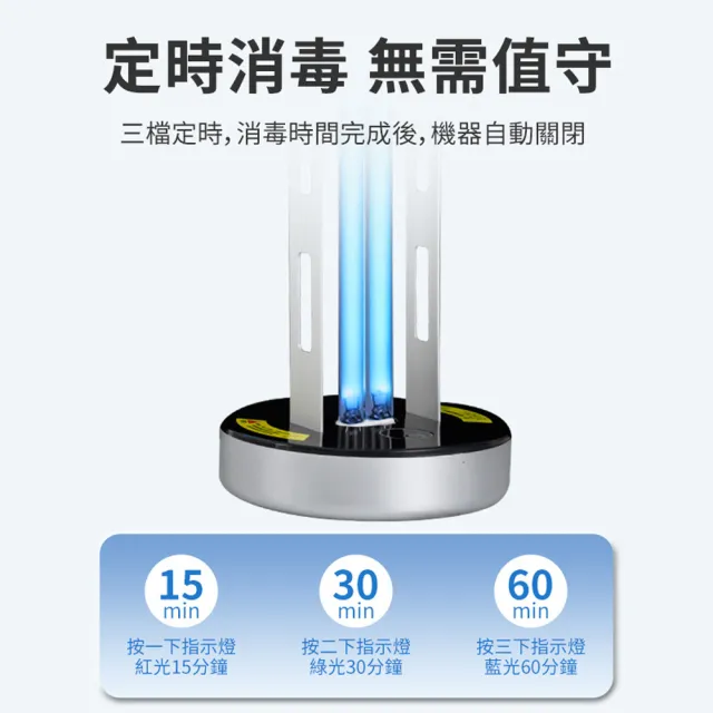 【諾必行】家用紫外線消毒燈 UVC殺菌除螨燈 臭氧消毒燈 室內消毒防護設備 38W