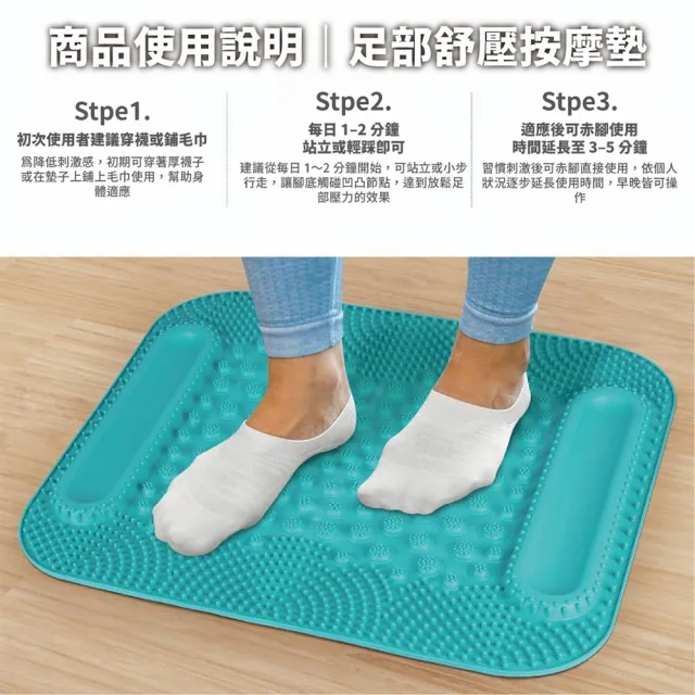 【keep power】雙球軌道指壓板 軟矽膠指壓板 指壓板 超慢跑墊 筋膜球 足底指壓(全新升級 孫瑞芬老師同款)